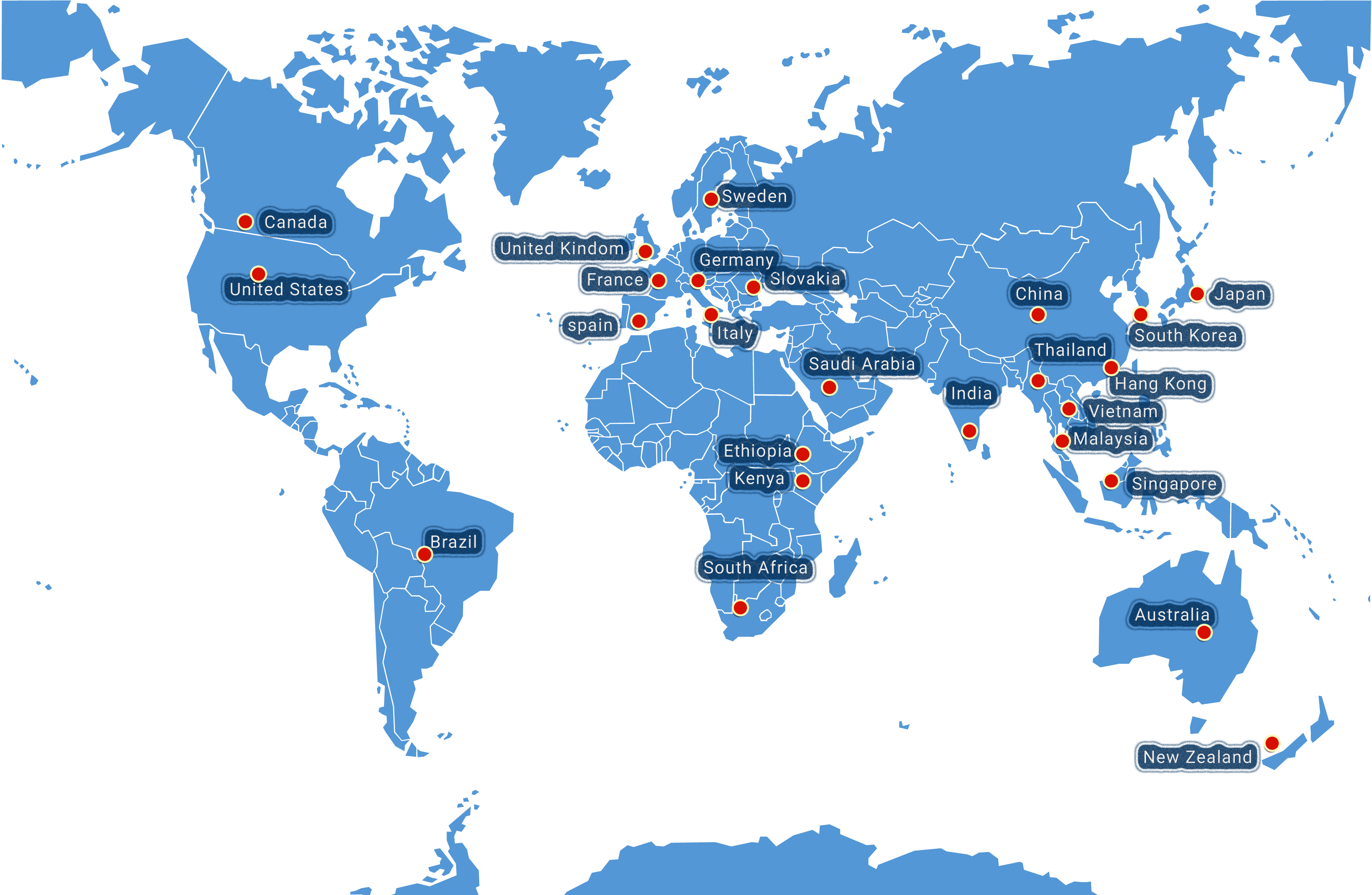 Global Presence